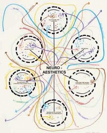 post#4.3_warren neidich
